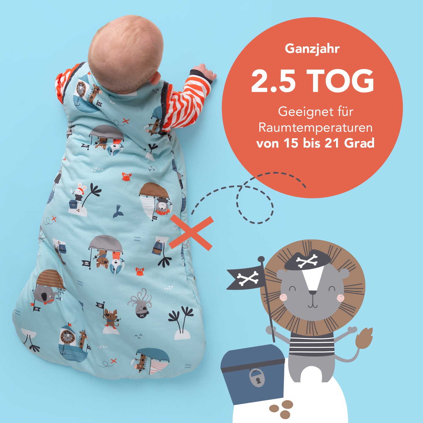 Babyschlafsack, 2.5 TOG