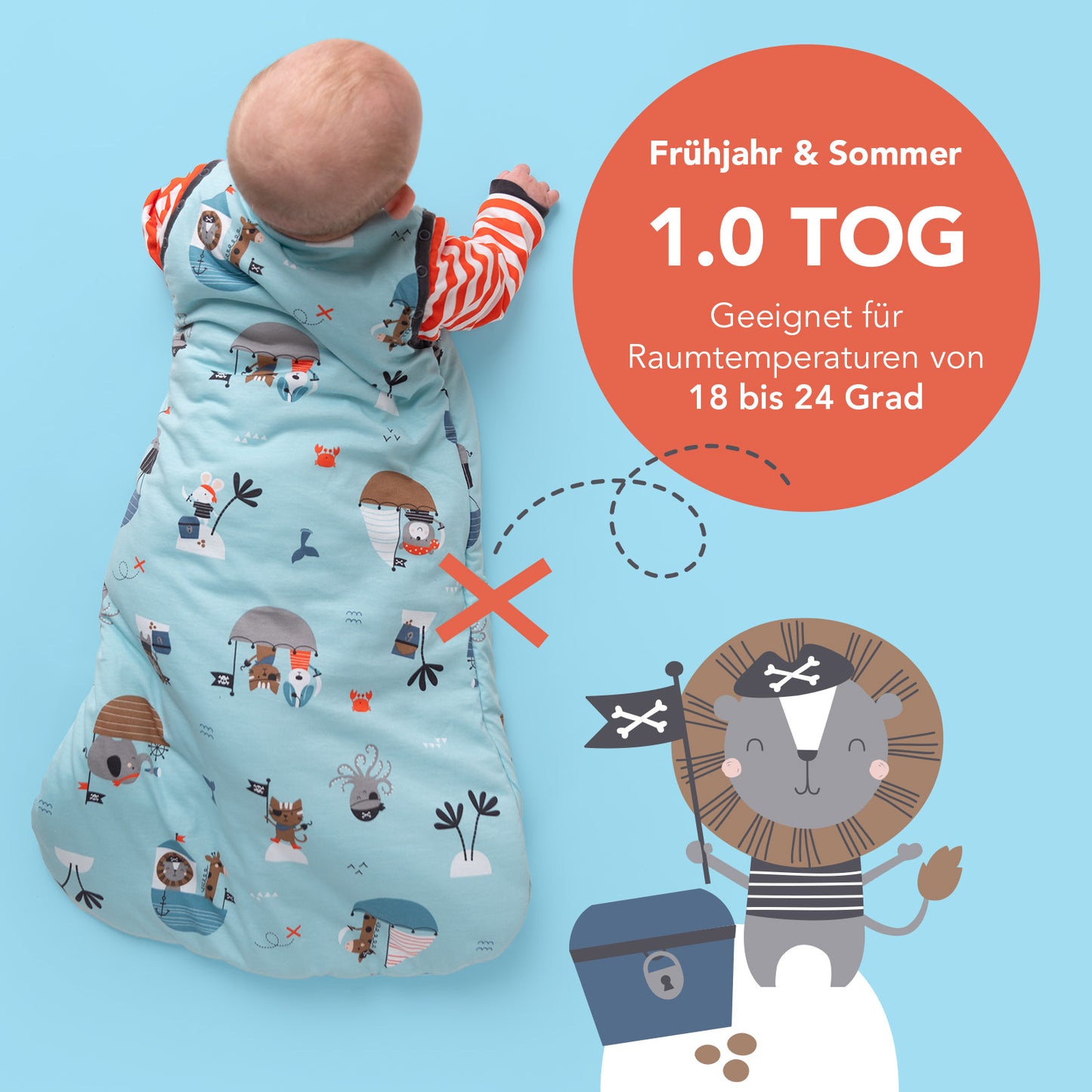 Babyschlafsack, 1.0 TOG