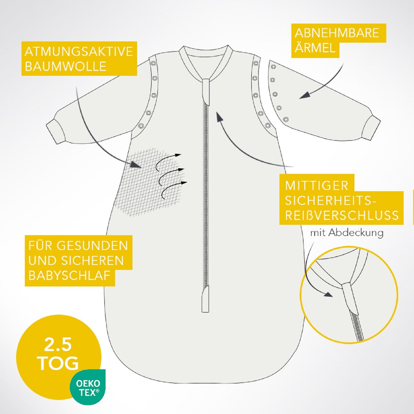 Babyschlafsack, 2.5 TOG