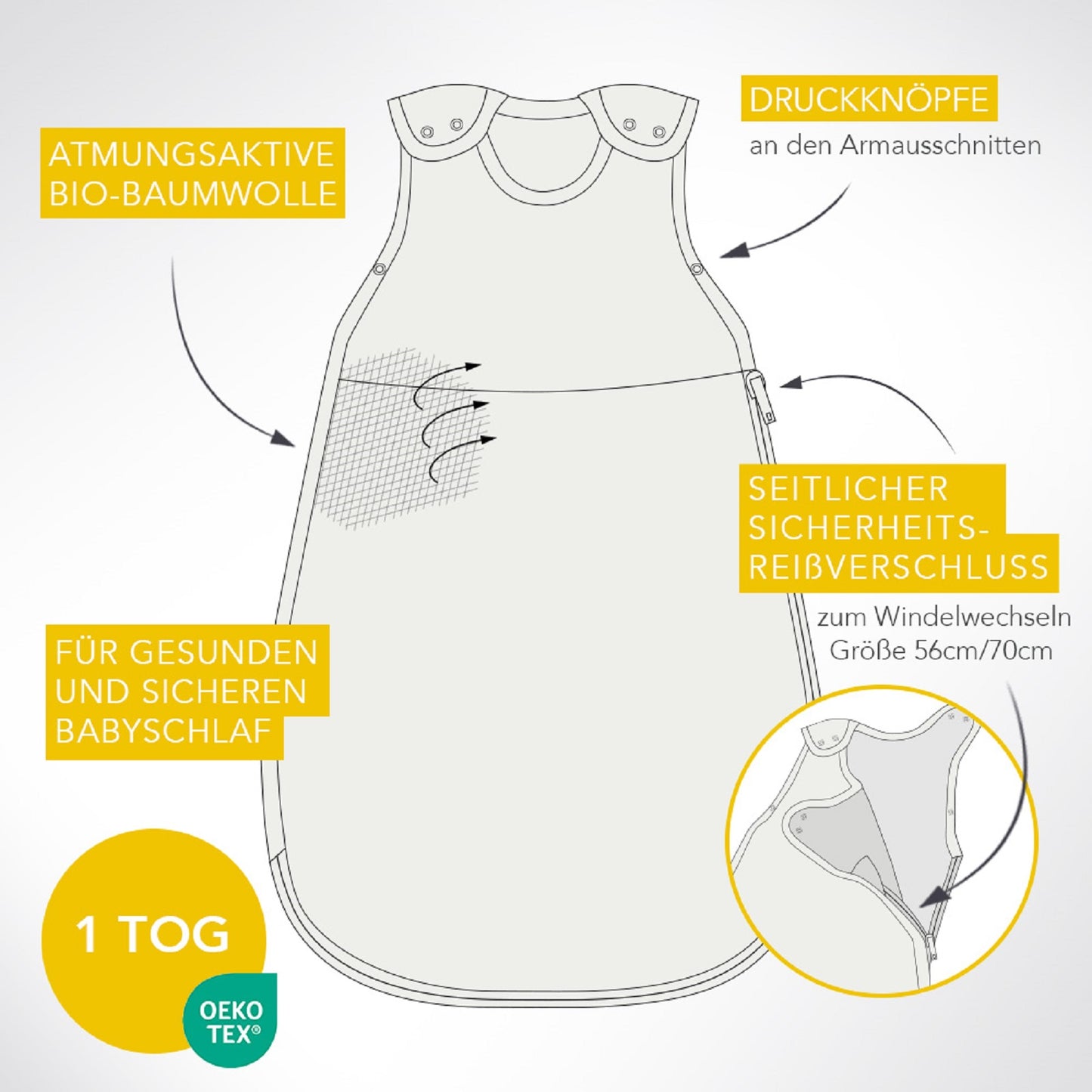 Bio Babyschlafsack, 1.0 TOG